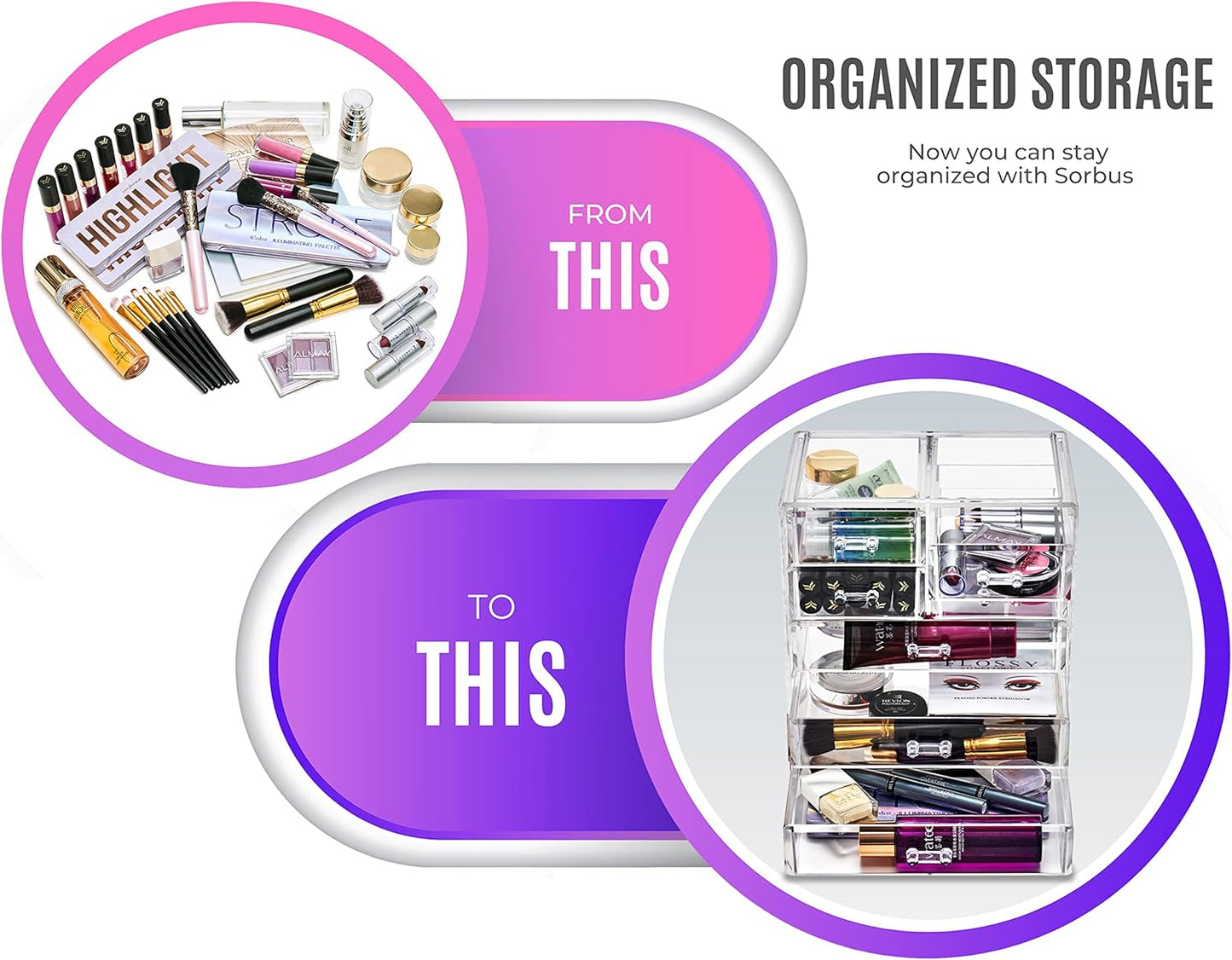 Acrylic Makeup Organizer - Organization and Storage Case for Cosmetics Make up & Jewelry - Big Clear Makeup Organizer for Vanity, Bathroom, College Dorm, Closet, Desk (3 Large, 4 Small Drawers)
