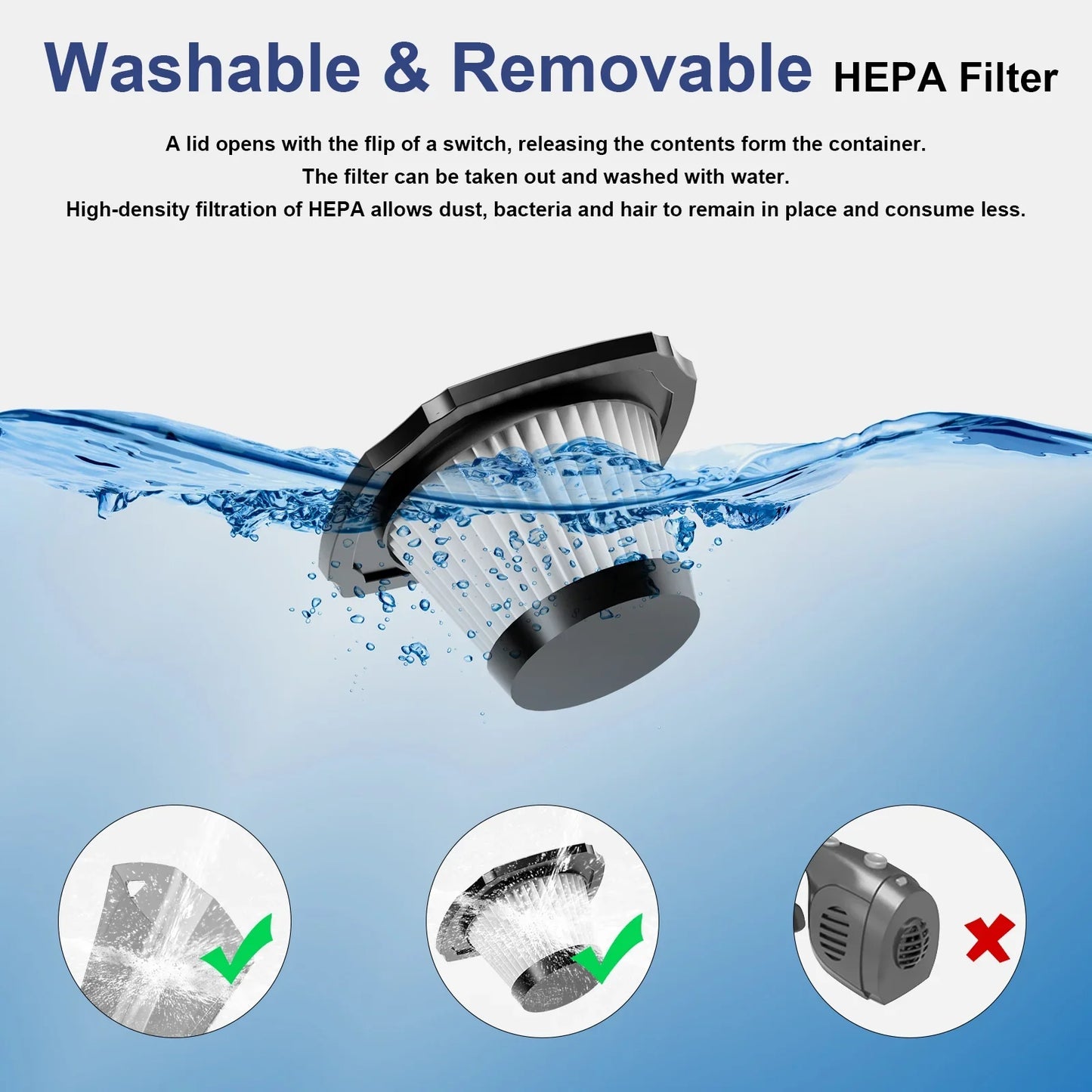 Portable Car Vacuum Cleaner, Cordless Handheld Vacuum 7.5KPA Powerful Wet Dry Vac for Home Car Pet Hair