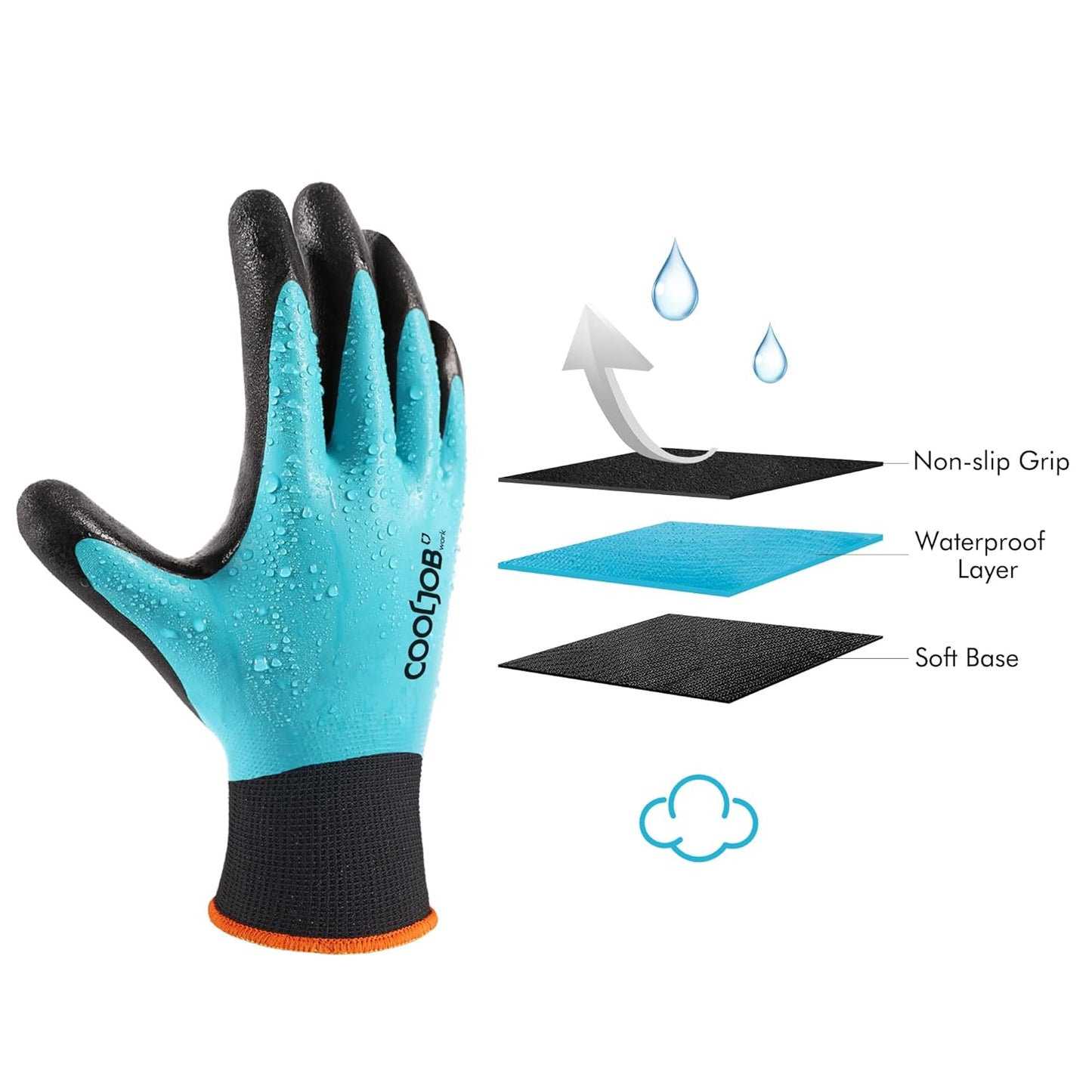 Waterproof Gardening Work Gloves with Grip for Women & Men, Double Rubber Coated for Garden Yard Outdoor Construction Worker, Blue Large Size 2 Pairs