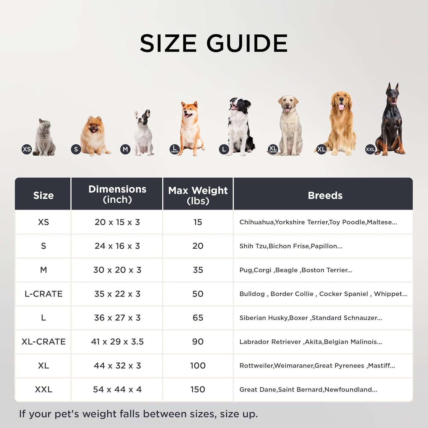 XL Dog Bed Large Sized Dog -Orthopedic Waterproof Extra Large Pet Beds with Removable Washable Cover, Egg Crate Foam Mat, Suitable for Pet up to 100 Lbs