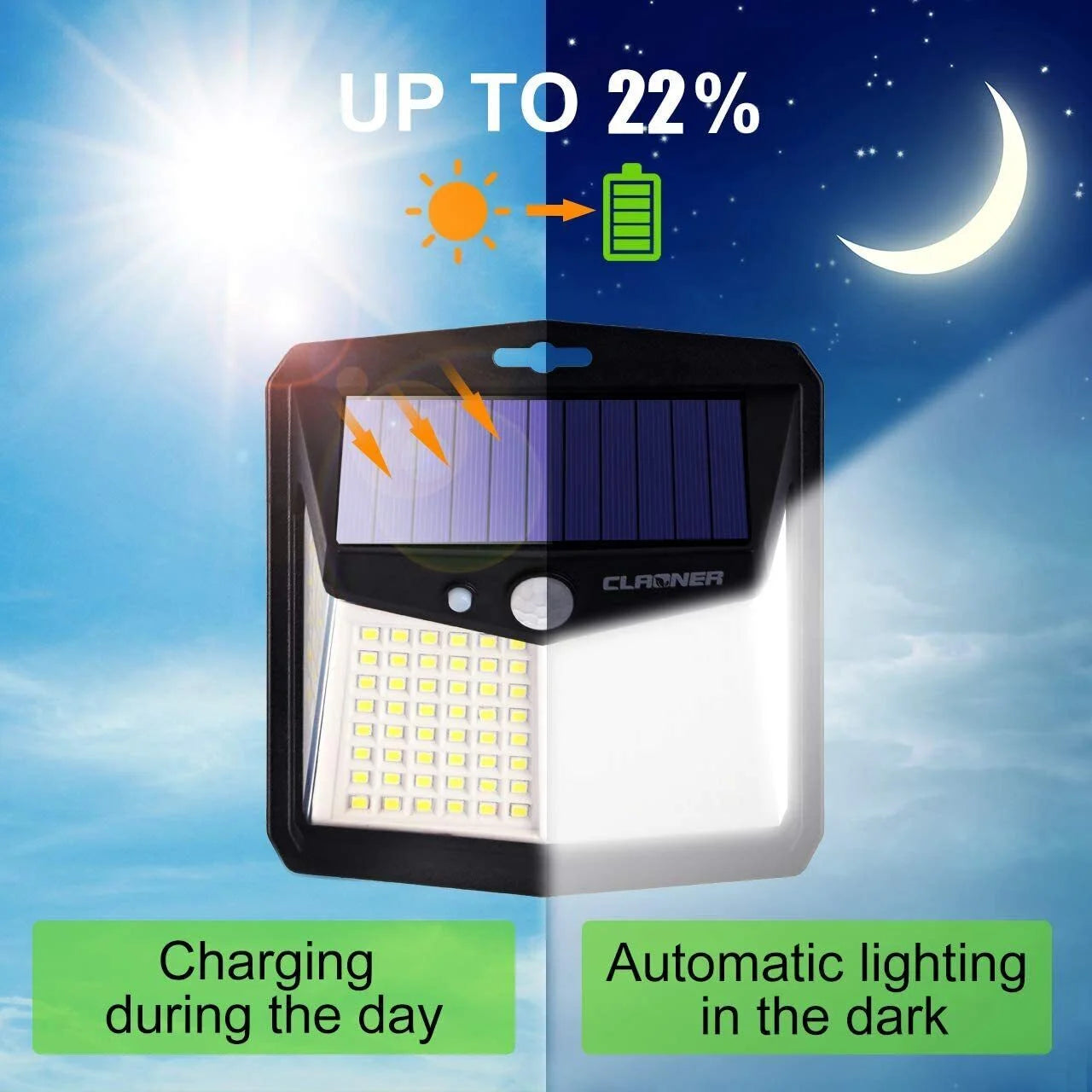 Solar Lights Outdoor, 128 LED Motion Sensor Lights 3 Modes 270° Wide Angle Waterproof Wireless Security Light, Cold White, 4 Pack