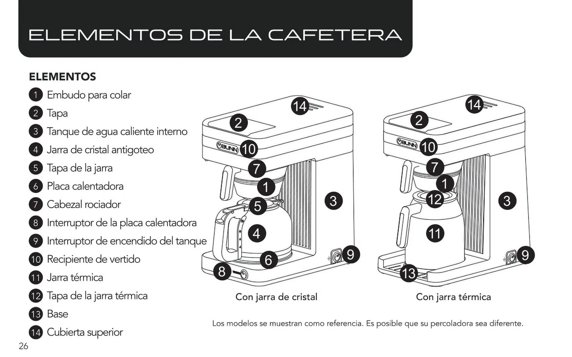 CSB3T Speed Brew Platinum 10-Cup Thermal Coffee Maker, Black/Sst, 55200.0000