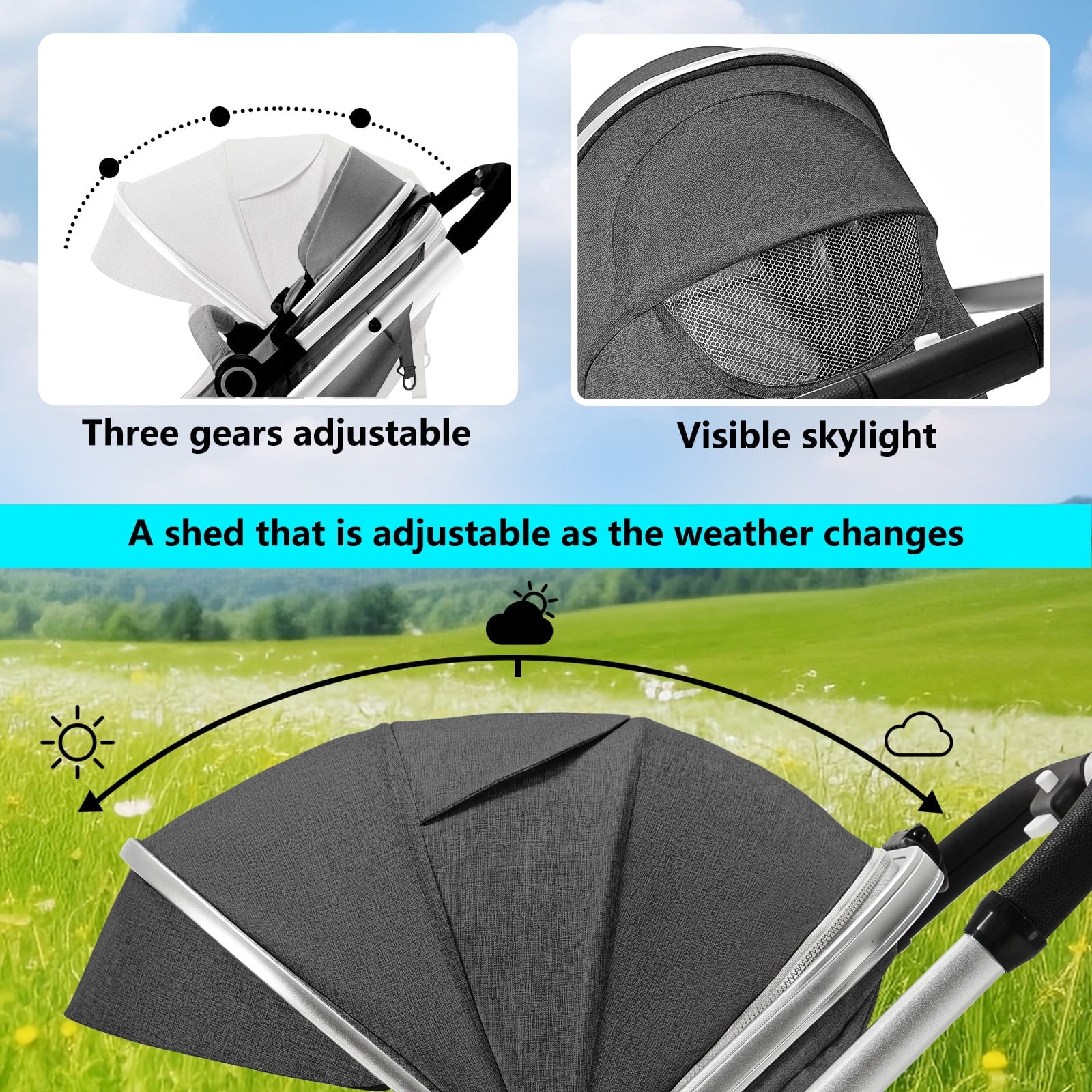 3-In-1 Convertible Baby Stroller with Big Seat and Adjustable Canopy, 24 Pound, Dark Grey