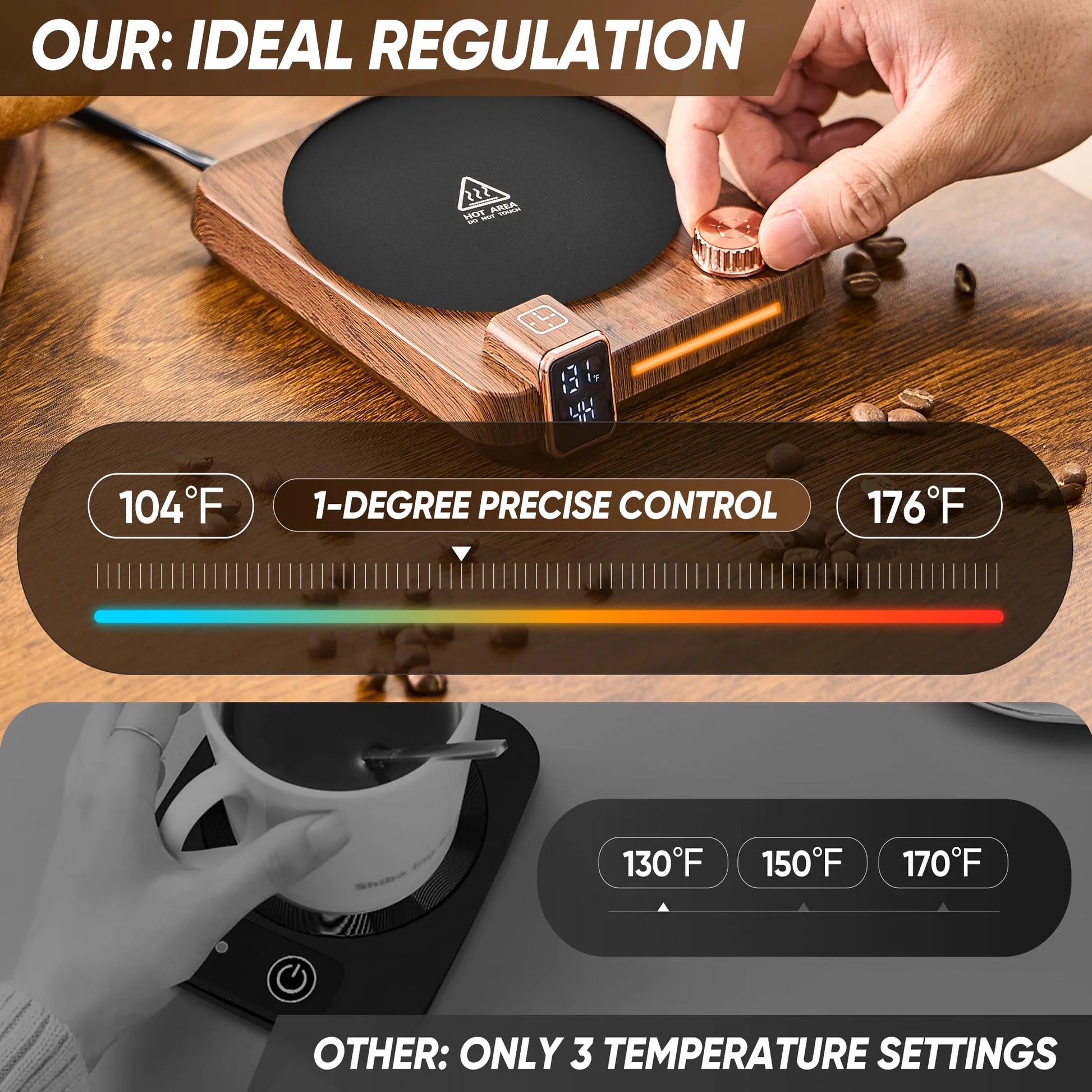 Mug Warmer, Brown Retro Coffee Cup Warmer with Temperature Display and Auto Shut off for Office Home Desk Use (With Silicone Cup Pad)