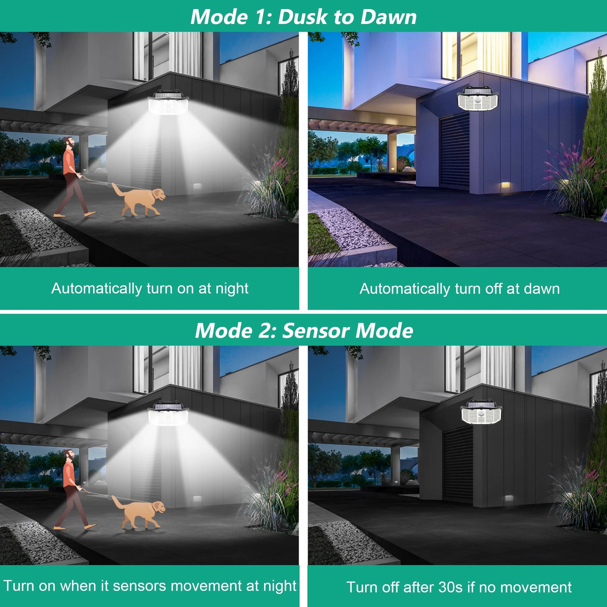 Solar Outdoor Lights - 2Pack 252 LED Motion Sensor Lights Solar Powered Security Flood Lights, IP65 Waterproof Wall Light for Backyard Yard Patio