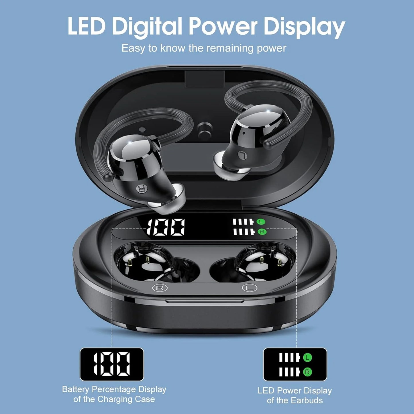 2025 New Ultralight Bluetooth Headphones 125Hrs Wireless Earbuds with Display Charger Case over Ear Bud with Earhooks,Noise Cancelling Mic,Waterproof Deep Bass Headset for Workout,Black