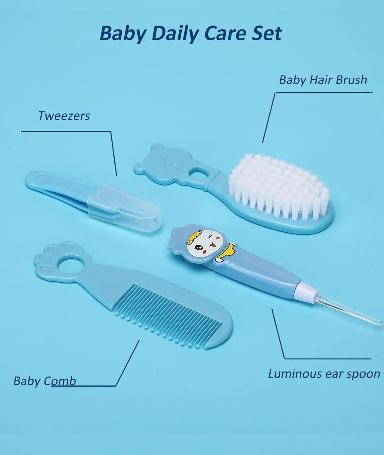 Baby Grooming Kit, 20 in 1 Newborn Baby Essentials for Newborn Infant Toddlers, Blue