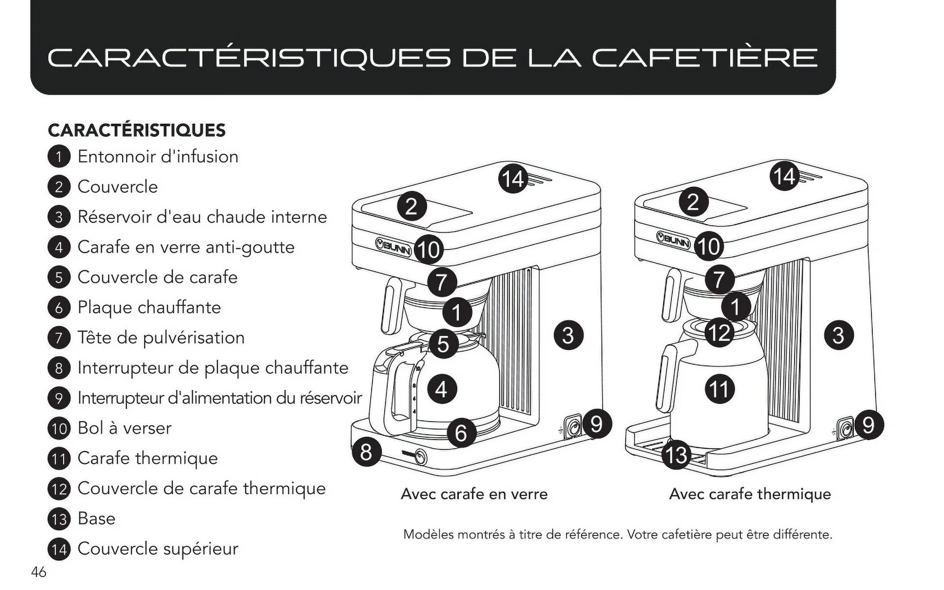 CSB3T Speed Brew Platinum 10-Cup Thermal Coffee Maker, Black/Sst, 55200.0000