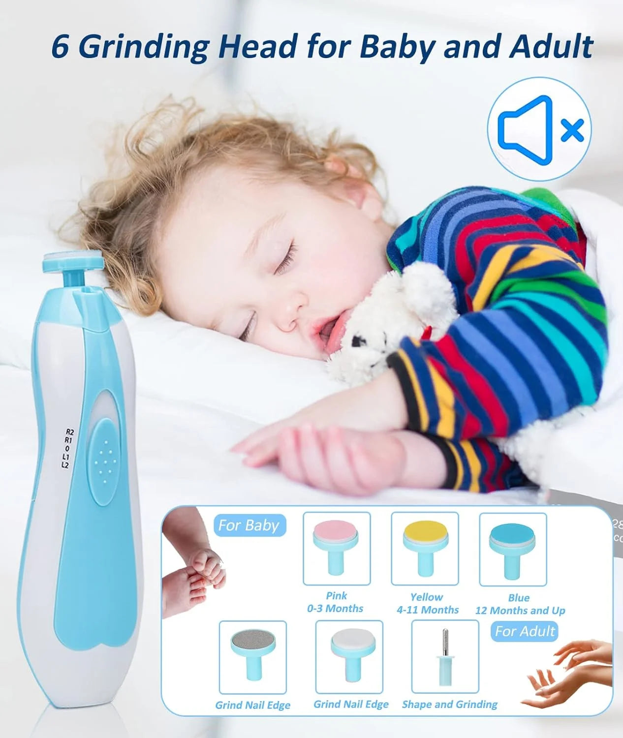 Baby Grooming Kit, 20 in 1 Newborn Baby Essentials for Newborn Infant Toddlers, Blue