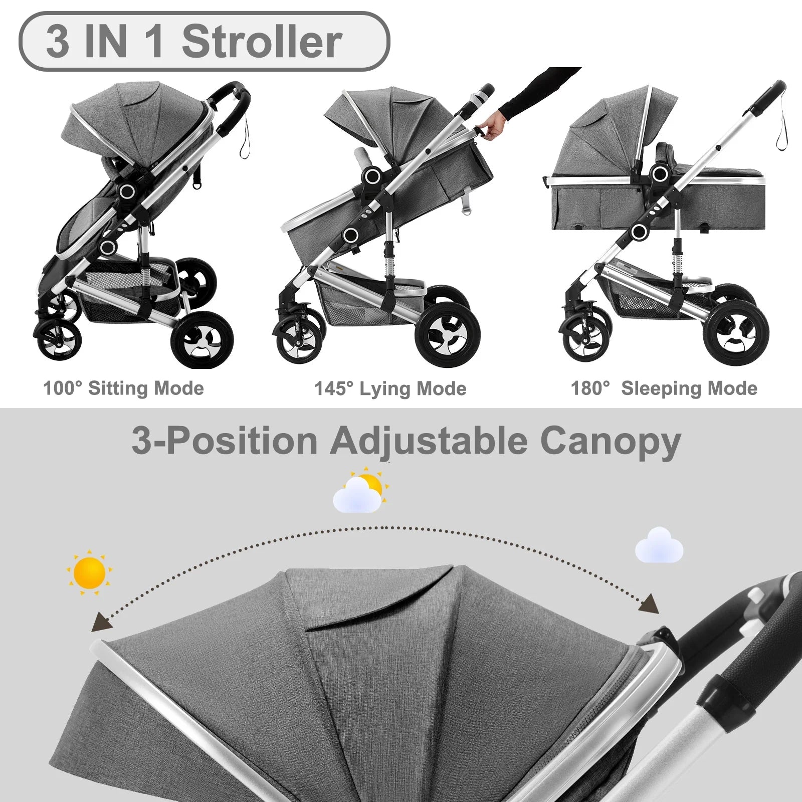 3-In-1 Convertible Baby Stroller with Big Seat and Adjustable Canopy, 24 Pound, Dark Grey