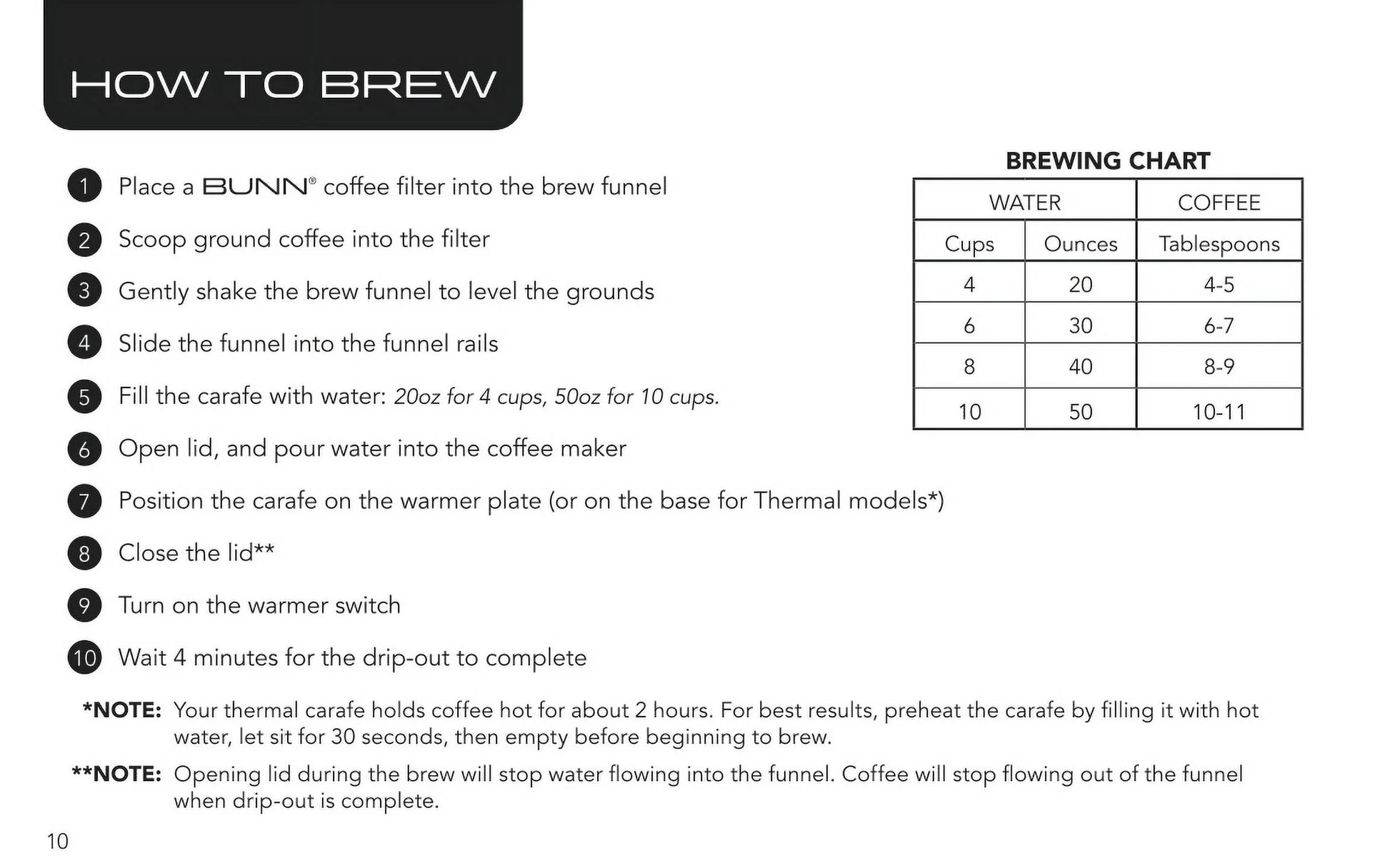 CSB3T Speed Brew Platinum 10-Cup Thermal Coffee Maker, Black/Sst, 55200.0000